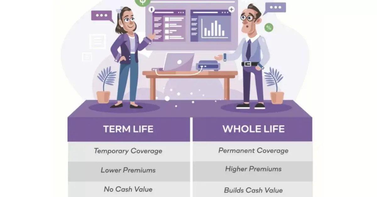 What Is Infinite Banking